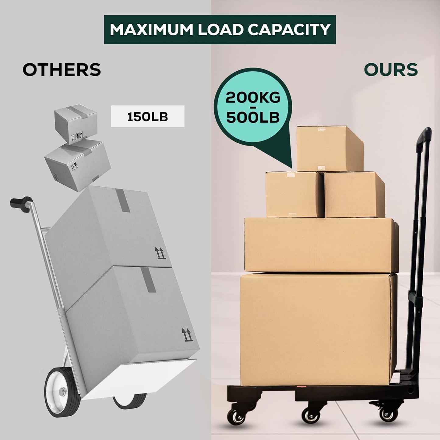 Karite Folding Hand Truck Dolly Cart, 500LB Heavy Duty Foldable Cart with 6 Wheels, Including 2 Rear Brake Wheels & 2 Elastic Ropes, Portable Dolly for Moving utility Luggage Travel/Home/Office Use